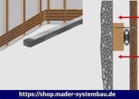 Eurotec EPDM Fassadenband 10 x 8 x 2400 mm (B x H x L) VE:10