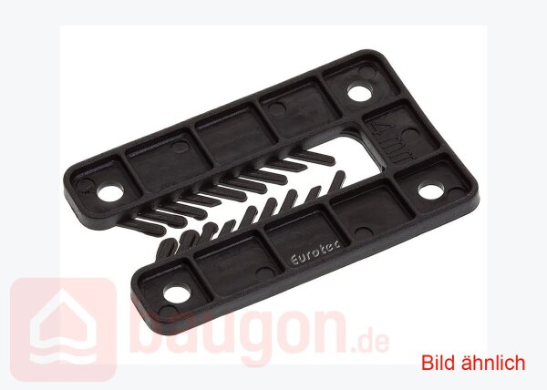 Eurotec Justierklotz mit Kerbe grün 80 x 50 x 5 (L x B x H) VE:1000