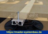 Eurotec TERRA Alu-Systemprofil H15 39 x 15 x 1,65 x 4000 mm VE:1