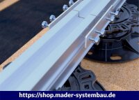 Eurotec Profilverbinder Set Terrassenrand 2 Profilverbinder; 8 Schrauben 4,8 x 25 mm VE:2