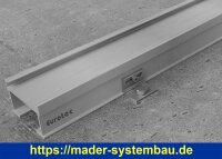 Eurotec Alu-Betonwinkel mit Thermofix BS inox TX20 4,2 x 17 mm VE:10