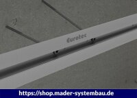 Eurotec Blue-Power Alu-Systemprofil U 80 x 20 x 3000 mm (B x H x L) VE:1