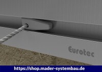 Eurotec Blue-Power Alu-Systemprofil U 80 x 20 x 3000 mm (B x H x L) VE:1