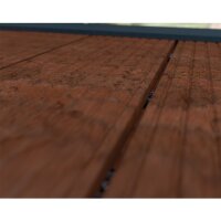 Eurotec EVOdry Clip gerade  VE:100