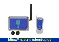 OKU Fernbedienung Remote Control, mit Antenne
