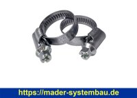 OKU OKU Unterwasserscheinwerfer Standard 2002 weiss für Folienbecken