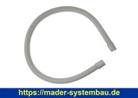 OKU OKU Unterwasserscheinwerfer Standard 2002 RGB, für