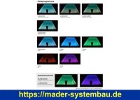 OKU Unterwasserscheinwerfer SET 3 x Pahlén LED...