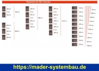 OKU OKU-Max-Absorber 2 x 1 m schwarz Anschlüsse universal 4 x Ø 40 mm, 4 x Ø 25 mm