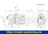 OKU BADU Alpha Eco Soft - P1  0,04 - 0,75 KW P2 0,02-0,50 kW / 230V