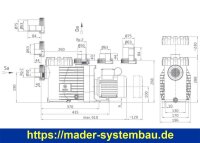 OKU BADU Gamma 11 - P1 0,63 kW P2 0,45 kW / 400V