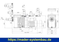 OKU BADU Gamma 23 - P1 1,40 kW P2 1,00 kW / 230V
