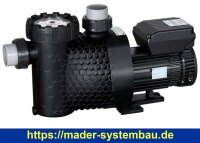 OKU BADU Eco Future - P1 1,4 kW P2 1,10 kW / 230V