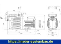 OKU BADU Eco Future - P1 1,4 kW P2 1,10 kW / 230V