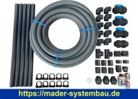 OKU PVC-Verrohrungsset für OKU Styroporpool Prestige...