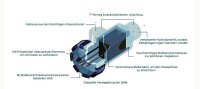 OKU Salzwasserelektrolysegerät SMC - 10  für Becken bis 30 m³