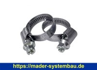 OKU Poolbeleuchtungs SET 2 x LED Birne weiß
