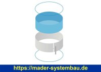 Rundbecken SPLASH - Innenhülle 0,5 mm - Blau -...