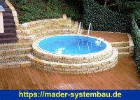 Rundbecken IBIZA SET - BASIC Handlauf Blau - versch....