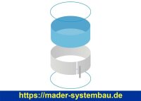 Rundbecken IBIZA SET - BASIC Handlauf Blau - versch....