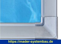 Trend PPline Premium Umrandung - Skimmerpool - versch....