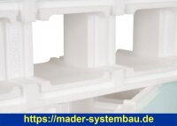 Iglu Kombi 2000 Polystyrol-Steine 100 x 25 x 25 cm | EPS 40 + 1 cm EPS 80 | Styropor