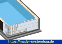 Rechteckpool ohne Innenhülle - versch....