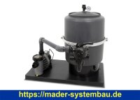 Sandfilteranlage Astralpool Bilbao Ø 500 mm |...