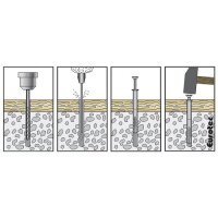 Eurotec END Nagel-Dübel SK; PZ2 Ø 8,0 x 120...