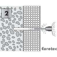 Eurotec Klimax Dämmstoffdübel Ø8 x 90 mm Tellerdurchmesser 60mm VE:250