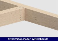 Eurotec Stabdübel S235 12 x 138 mm VE:25