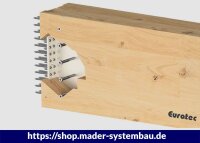 Eurotec EST Stabdübel; blau verzinkt 7,5 x 213 mm VE:50