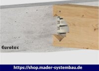 Eurotec EST Stabdübel; blau verzinkt 7,5 x 93 mm VE:50