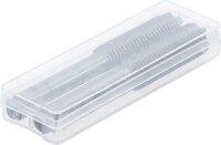 Gewindebohrer | Vor- und Fertigschneider | M14 x 1,25 |...