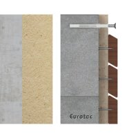 Eurotec Fassadenschraube Zierkopf; Edelstahl gehärtet; TX25 5,5 x 50 mm VE:200