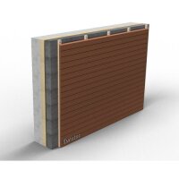 Eurotec Fassadenschraube Zierkopf; Edelstahl gehärtet; TX25 5,5 x 50 mm VE:200