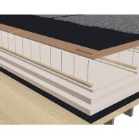 Eurotec Topduo Dachbauschraube Tellerkopf; Stahl sonderbeschichtet; TX40 8,0 x 365 mm VE:50
