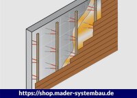 Eurotec EiSYS-2-Fassadenschrauben  7,2 x 258 mm  VE:50