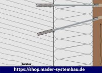 Eurotec EiSYS-H; Edelstahl A4 7 x 438 mm VE:50