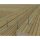 Eurotec Terrassotec ZK A4 TX25 5,5 x 100 200 Stk./Eimer, Ziersenkkopf VE:200